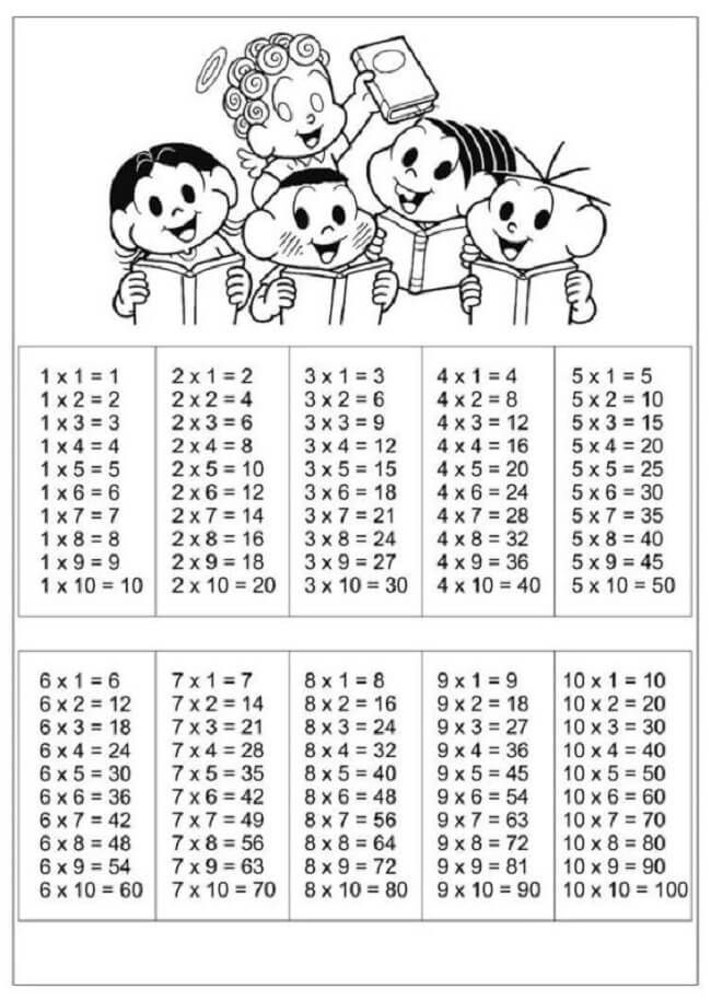 Tabuada para imprimir: Multiplicação do 1 ao 10